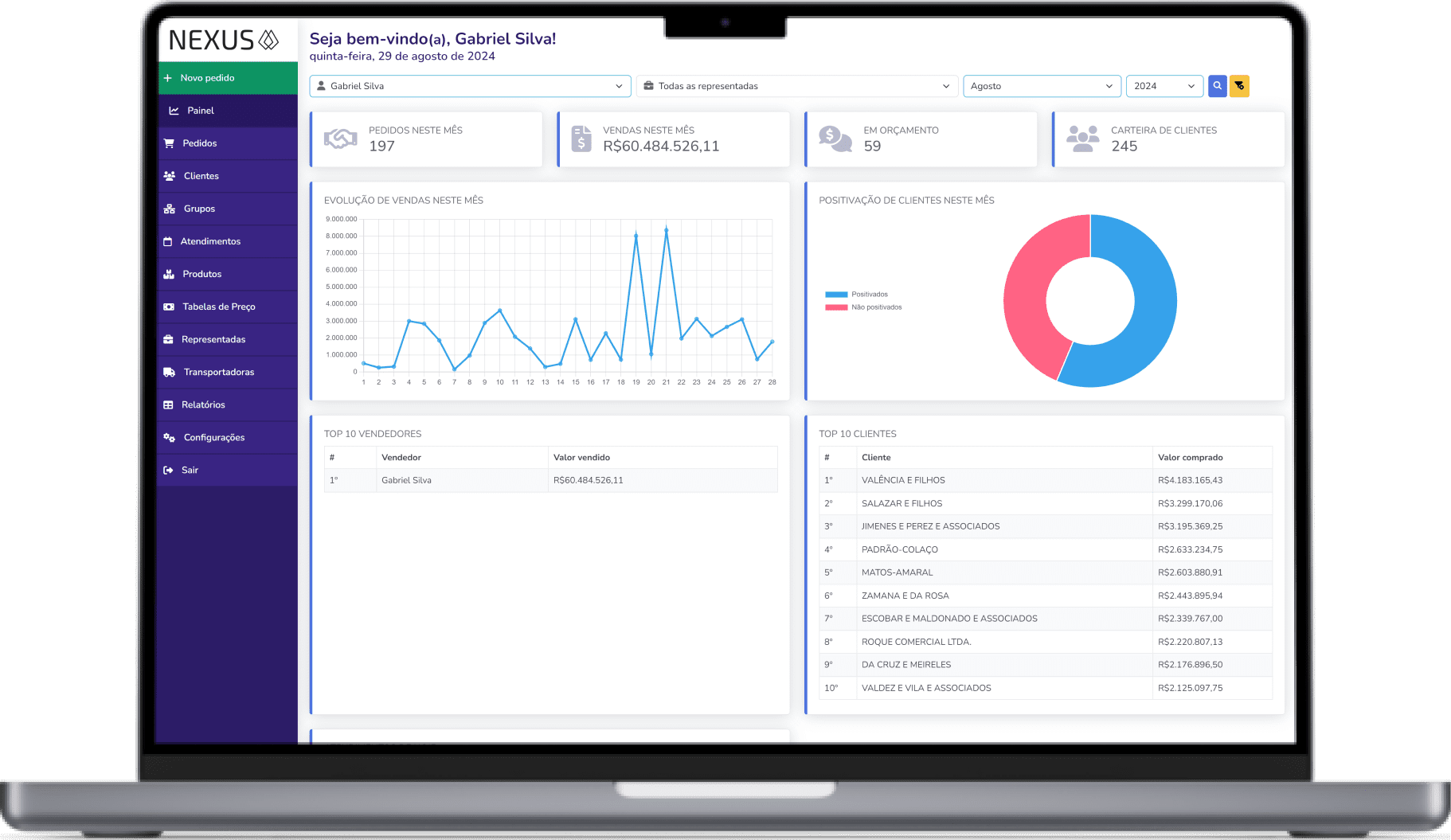 Mockup Sistema Nexus